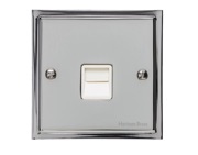 M Marcus Electrical Elite Stepped Plate 1 Gang Telephone & Data Sockets, Polished Chrome, Black Or White Trim - S02.966/967.PC