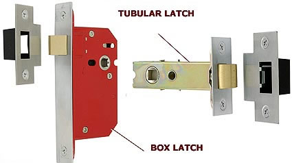 Tubular latches & box latches
