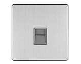 Carlisle Brass Eurolite Concealed 3mm Telephone Master, Satin Stainless Steel With Grey Trim - ECSS1MG